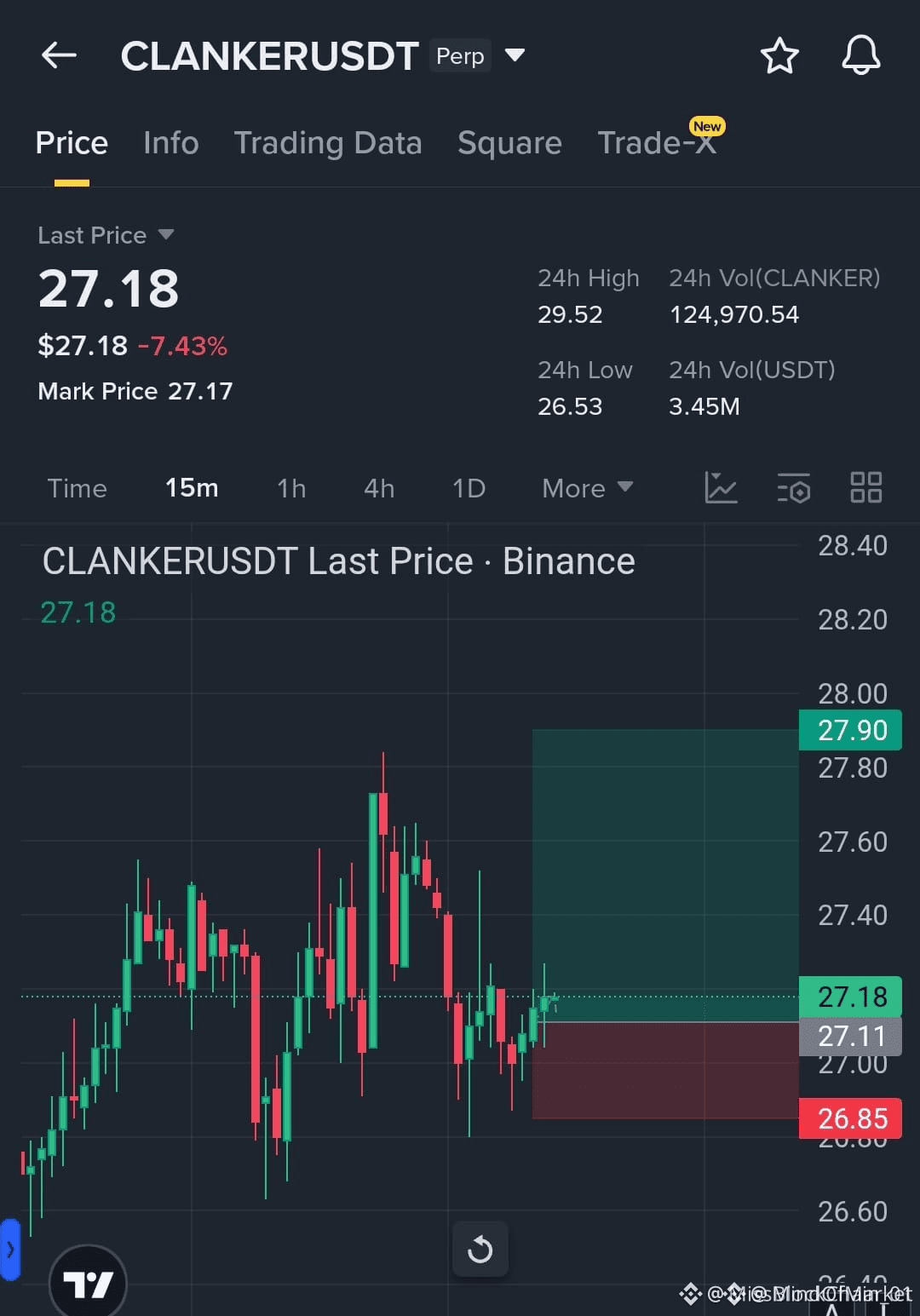 Latest #clanker News, Opinions and Feed Today | Binance Square