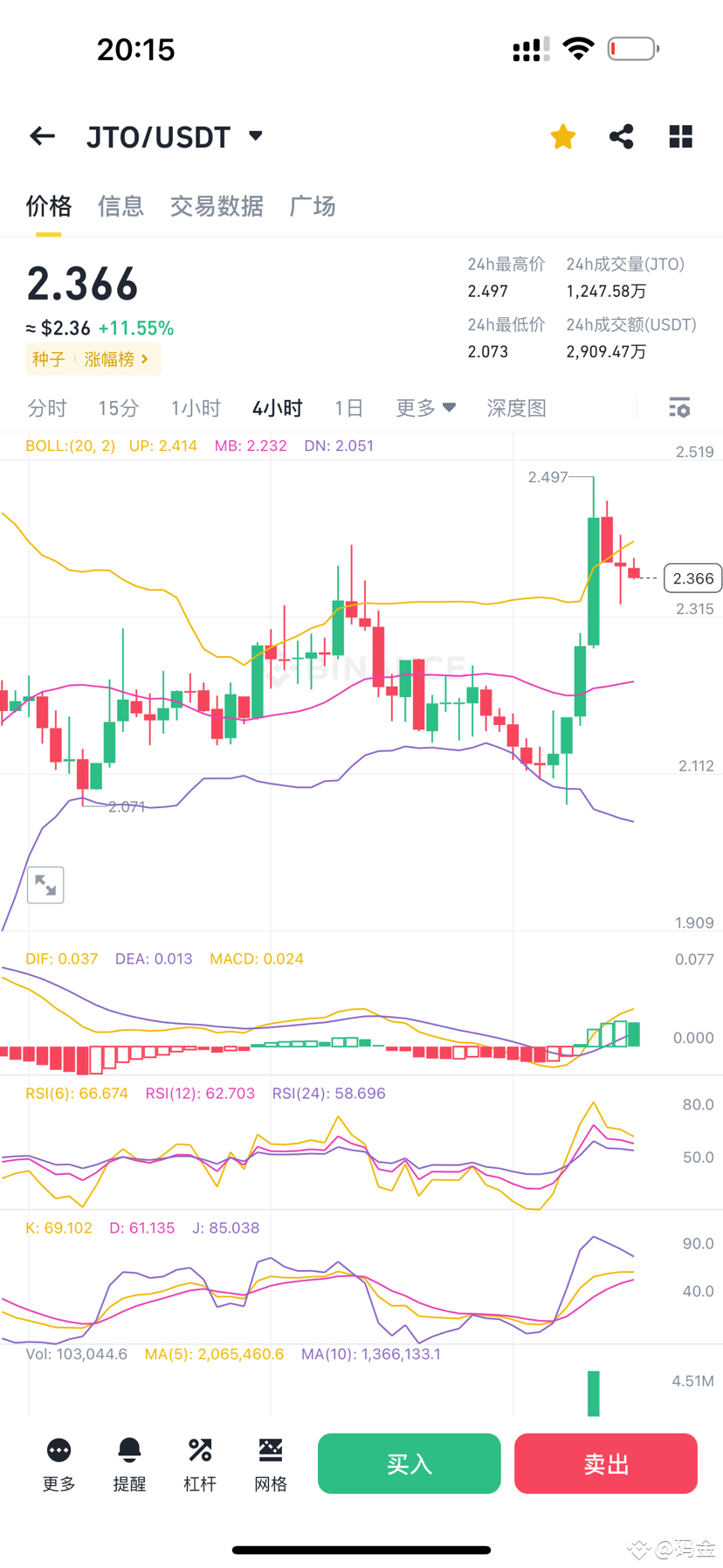 JTO JTO点位推荐———- 这两天SOL的热门表现带动了相关生态的发展，JTO作为为SOL提供流动性质押服务的| 码金ຢູ່ຟີດຂ່າວຂອງ  Binance
