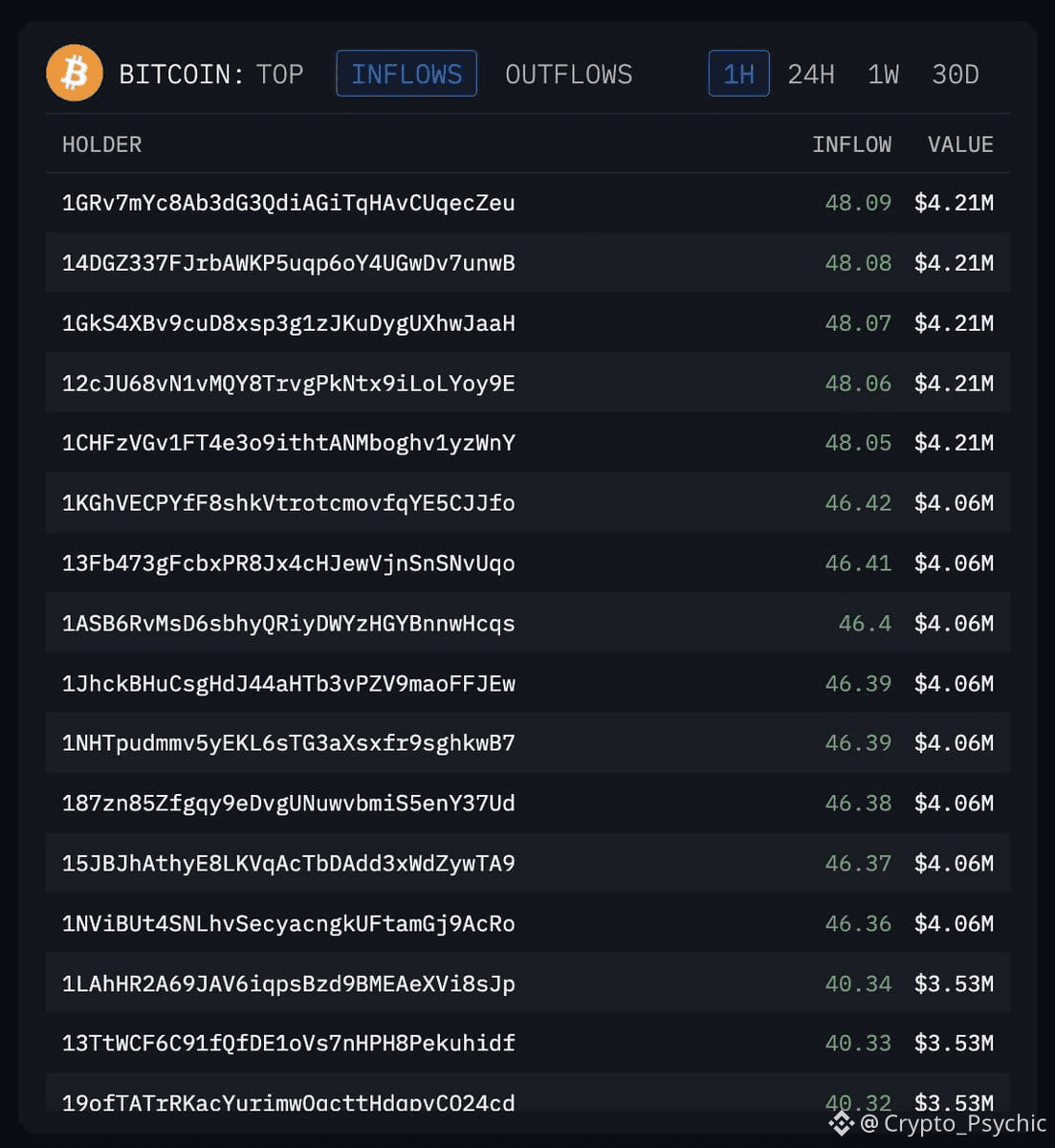 Whale insider news (86) 사진