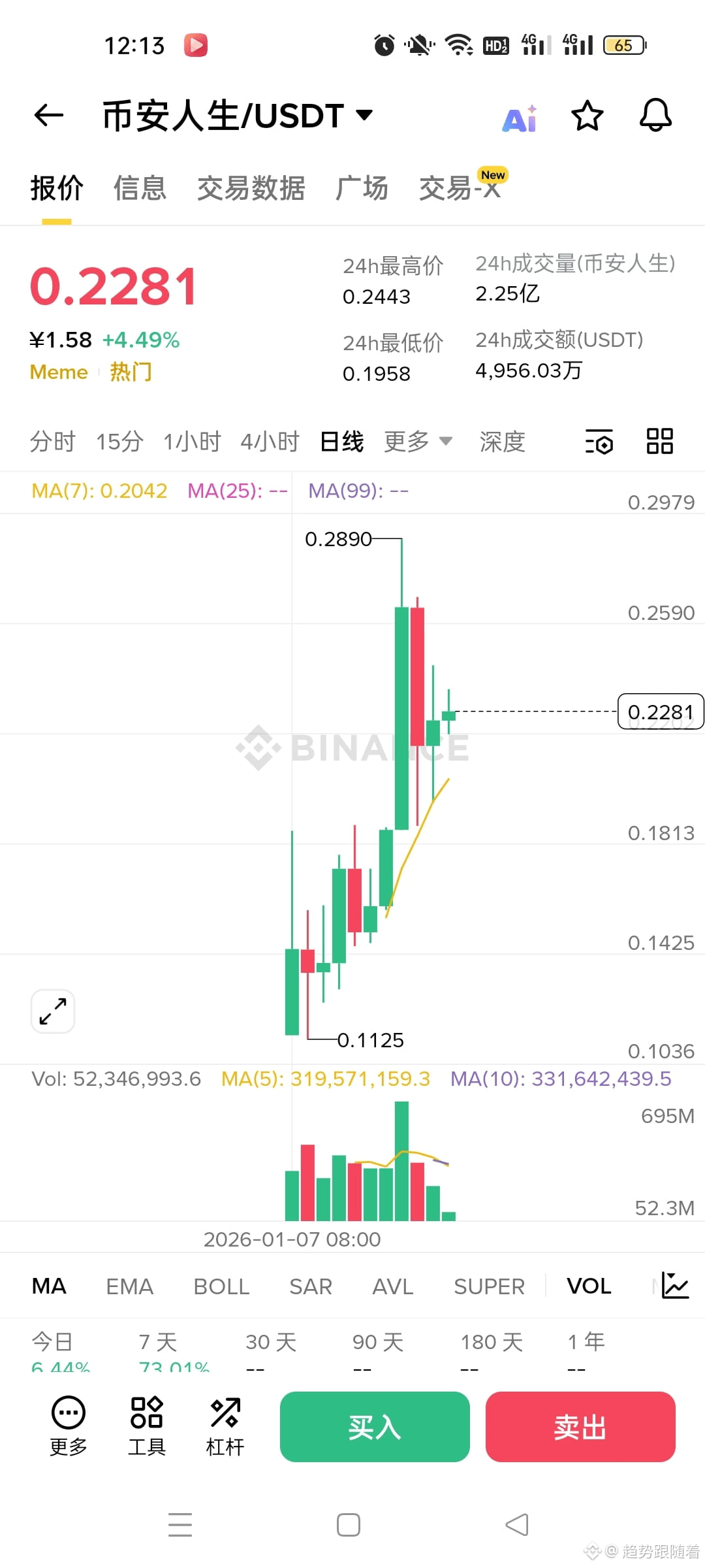Latest #内容挖矿 News, Opinions and Feed Today | Binance Square