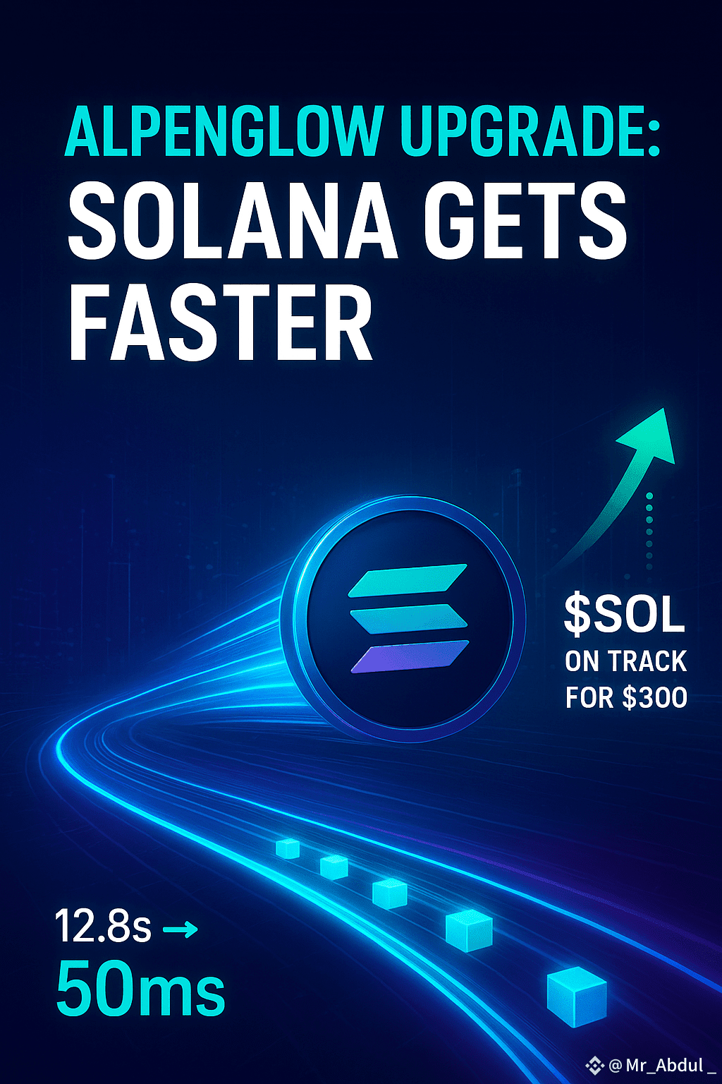 Solana on Track for $300 Major Upgrade Coming $SOL stayed | Mr_Abdul _ on  Binance Square