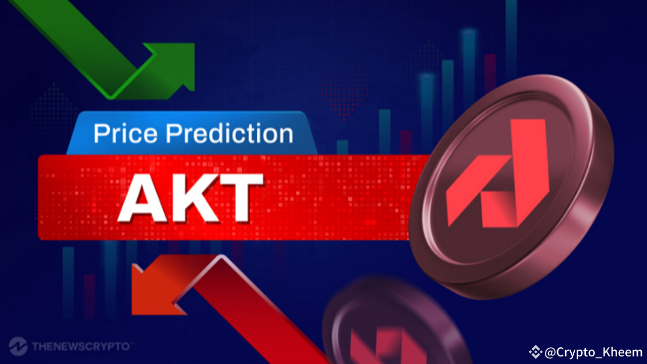 Akash Network ($AKT) Price Prediction 2024, 2025, 2026-2030!! | 鸡王 on  Binance Square