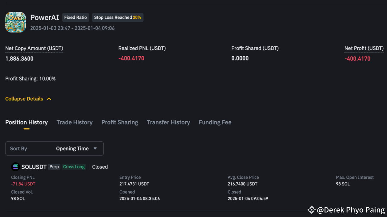 I Trusted an AI Trading Bot—and It Cost Me $400 in a Day | Derek Phyo Paing  on Binance Square