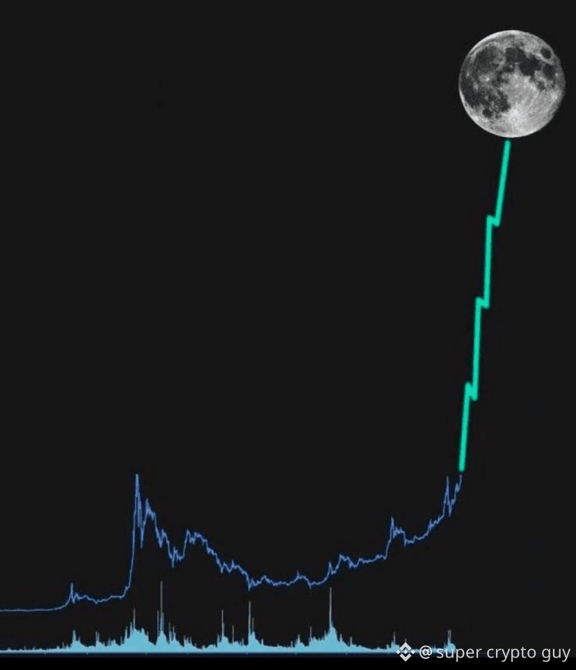 🚀 2026年に1000倍の可能性がある1ドル未満の仮想通貨5選 🚀 次の大きな暗号資産チャンスを探していますか？ | super crypto  guy على Binance Square