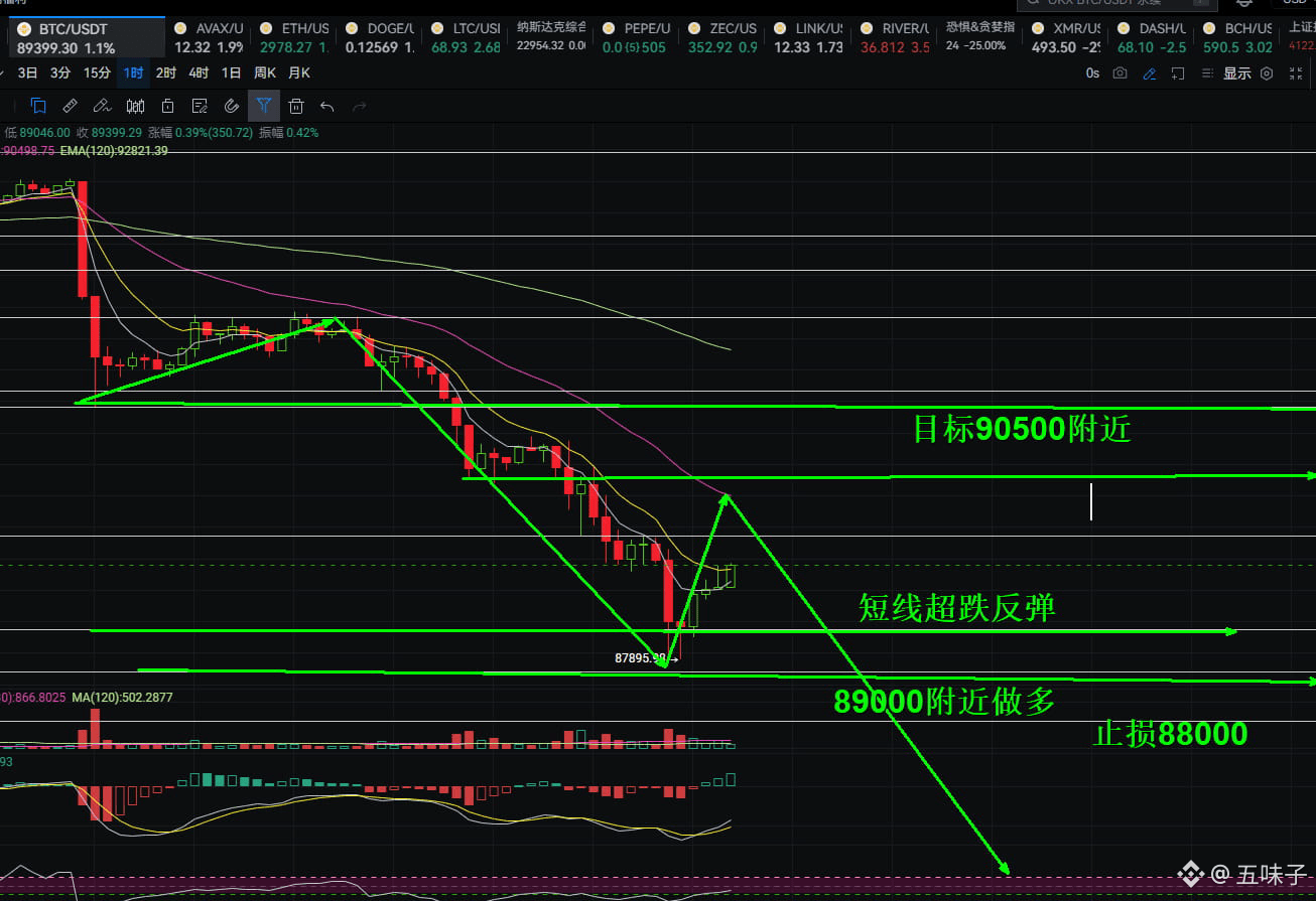 特朗普威胁对法国葡萄酒征收200%关税，欧股主要股指下挫| Binance News发布于币安广场