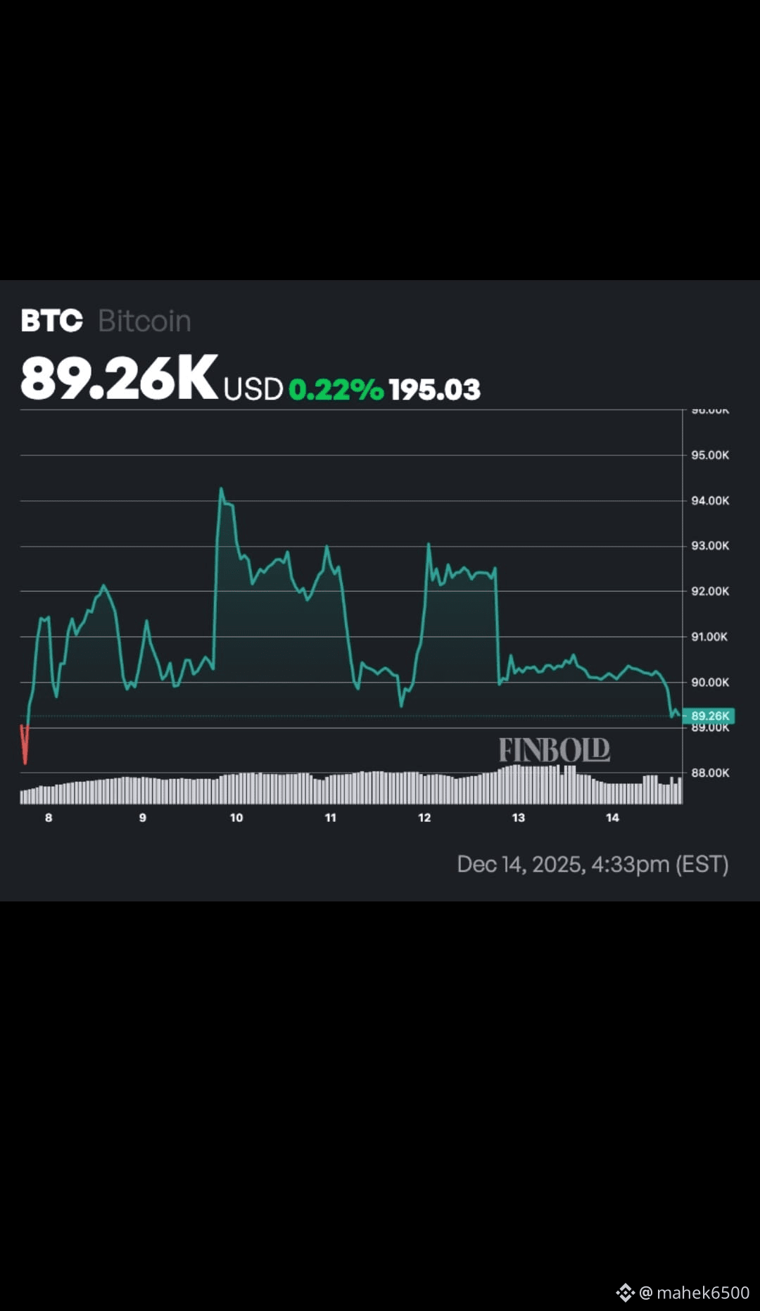 Latest #binancehodlermmt News, Opinions and Feed Today | Binance Square