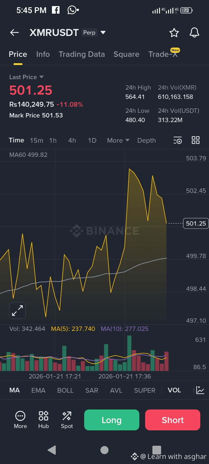 Learn with asghar profili | Binance Square