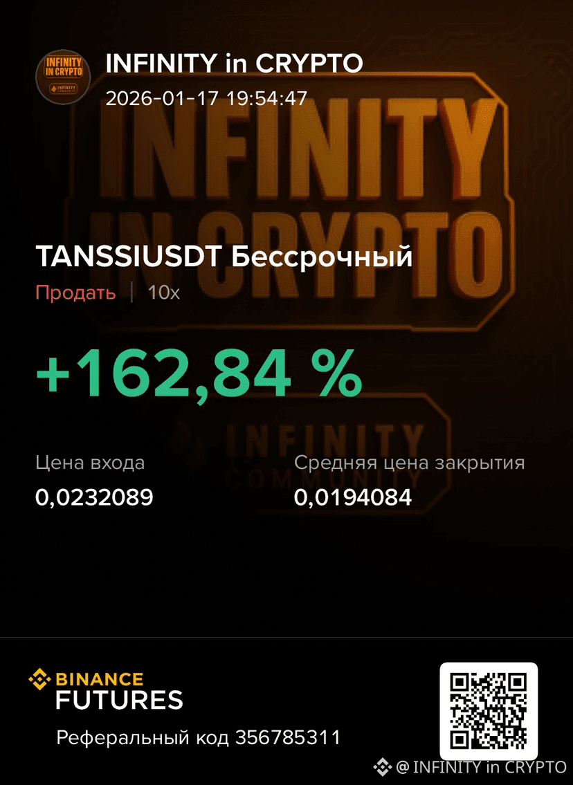 Analysis $BTC BTC is in an uptrend and it has now become k | INFINITY in  CRYPTO on Binance Square