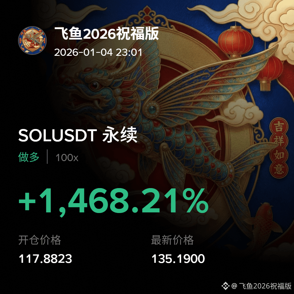sol 刚刚突破135.3 完成所有目标。尾仓继续持有中。。。没进场的等待机会！币圈不缺机会，稳字当先！ $SOL | 飞鱼2026祝福版على  Binance Square
