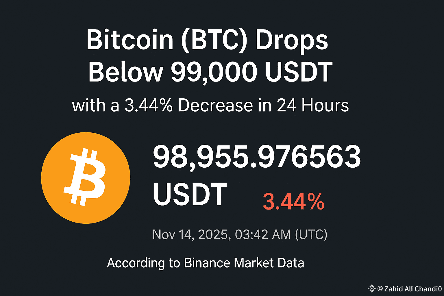 Zahid Ali Chandi0のプロフィール | Binance Square