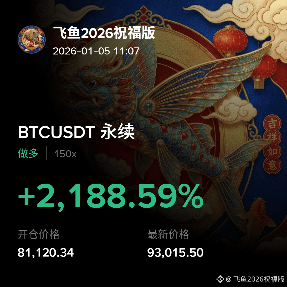 比特币最新行情解读+支撑阻力位分享！！！ #BTC $BTC | 飞鱼2026祝福版على Binance Square