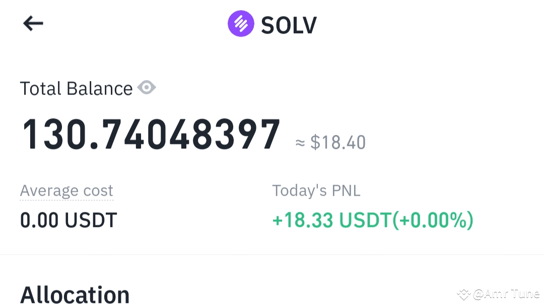 Solv Token on Binance: Should You Hold or Sell Your Gifted Tokens ...