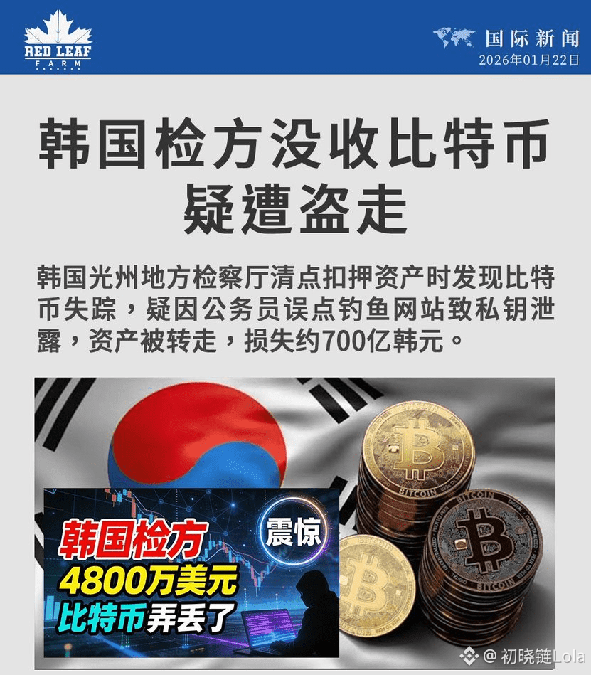 Latest #韩国丢失遭扣押比特币 News, Opinions and Feed Today | Binance Square