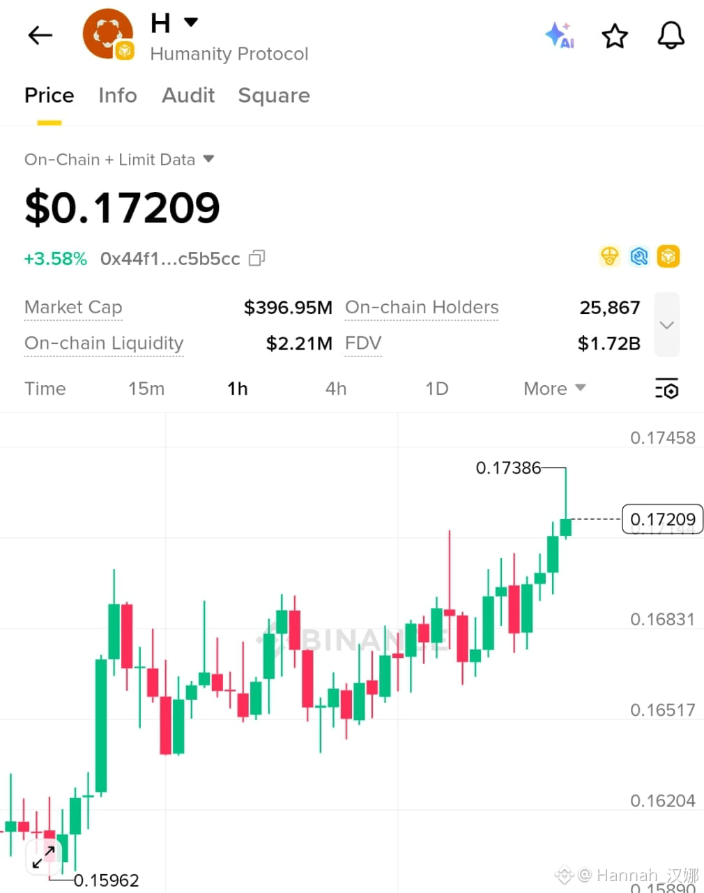 Humanity Protocol Price Today | Binance Alpha New Listing, Airdrop & Charts