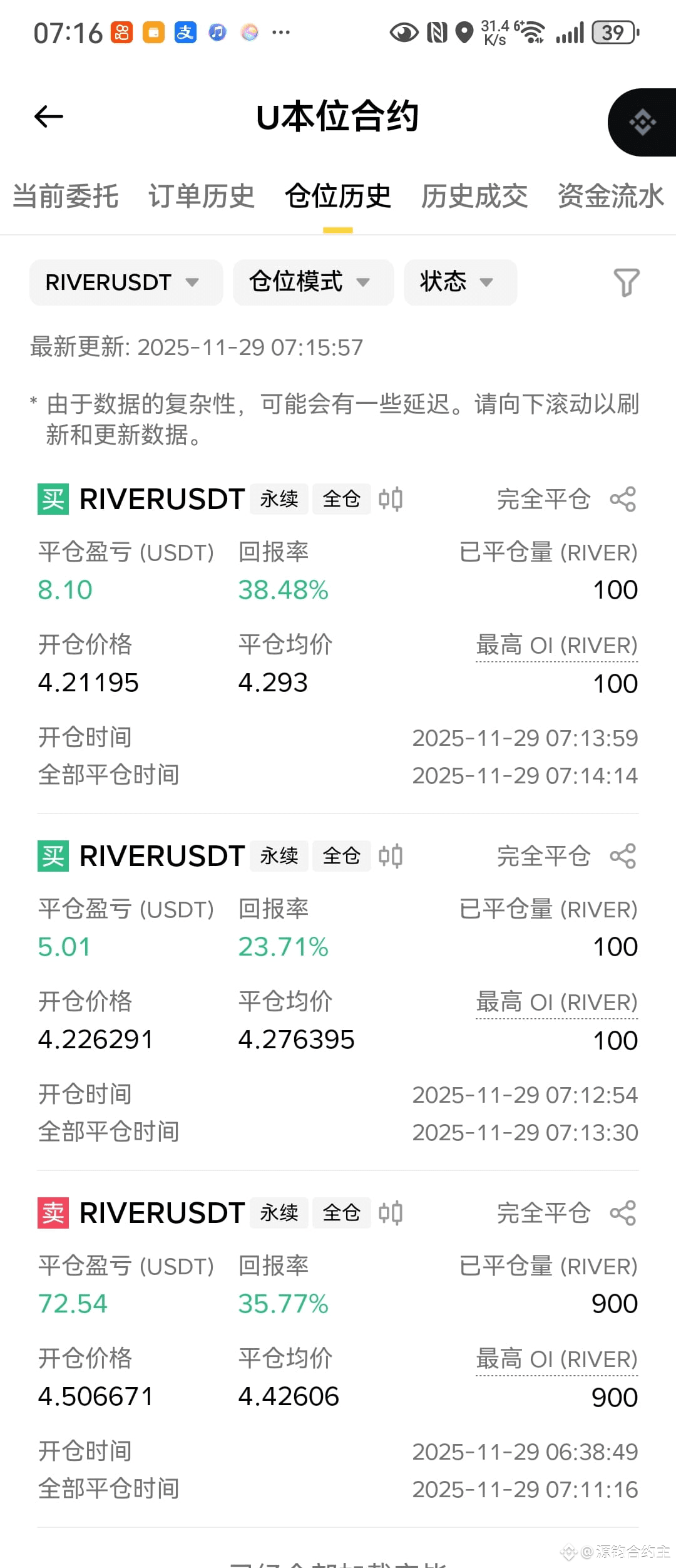 $RIVER Is it fragrant? Anyway, assets are increasing every | 源钧合约主 on ...