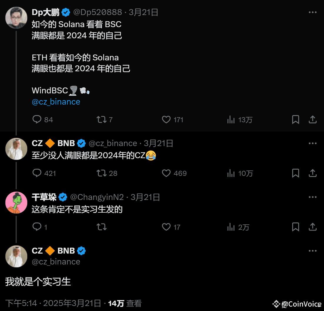 币安链的中场战事：CZ、meme、AI，一场近乎明牌的“生态位”之战？