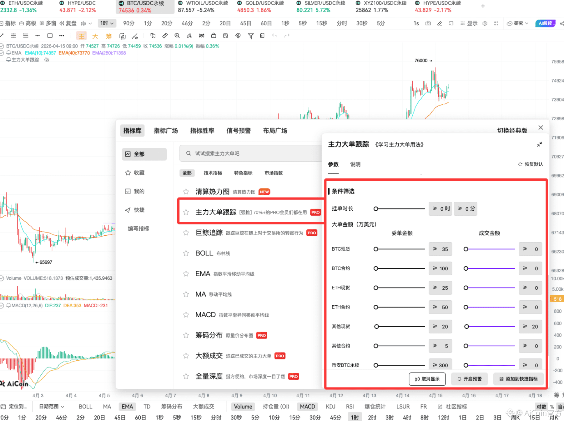 只懂买黄金？够了！这才是真正的顶级投资逻辑_aicoin_图14