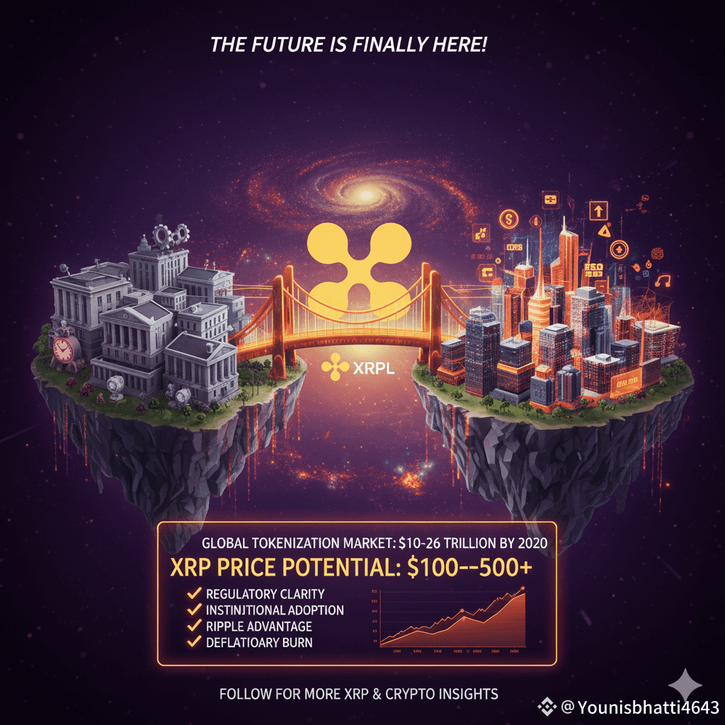 🚀 BlackRock Just Exposed the Truth About XRP — The Future |  Younisbhatti4643 on Binance Square