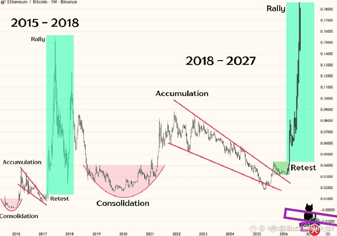 Comprar Ethereum: cómo comprar ETH con tarjeta rápidamente