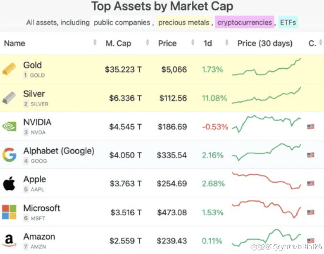 Latest #xauusd News, Opinions and Feed Today | Binance Square