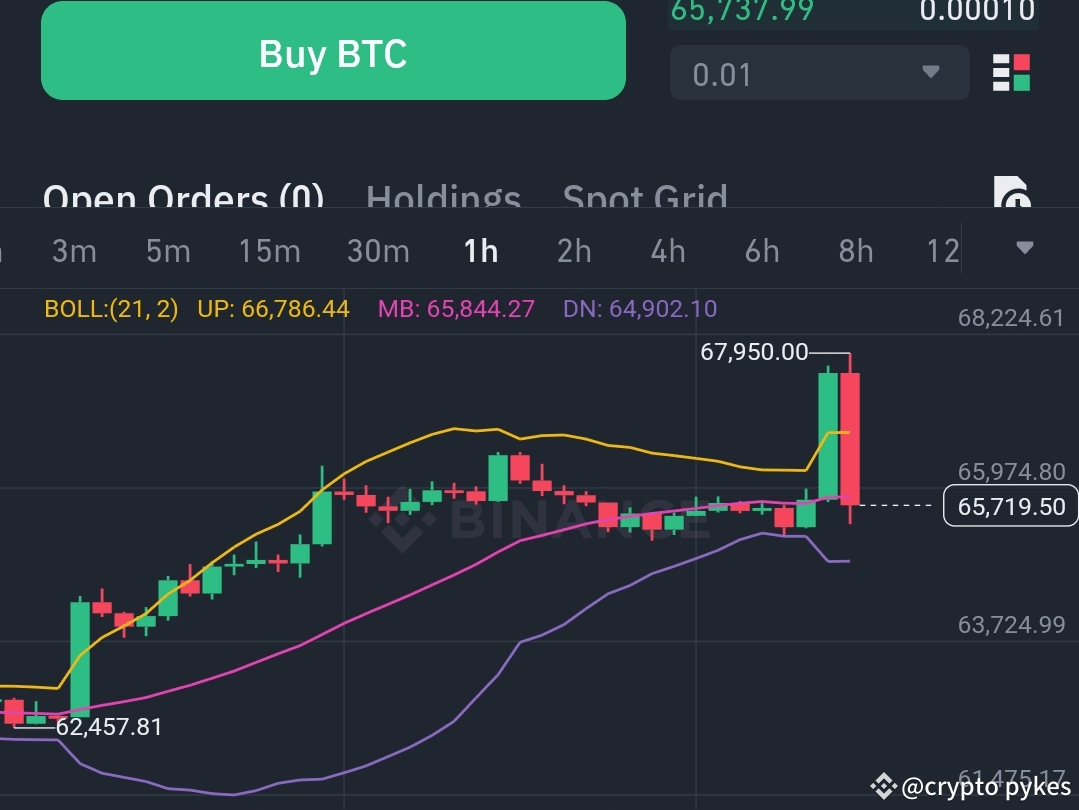 what-happen-heheheh-crypto-pykes-on-binance-square