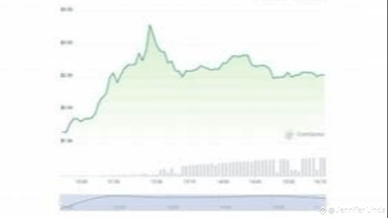 WLD: The Sleeper Coin That Could Be Sitting on a Billion-Dollar Catalyst |  Jennifer Linda on Binance Square