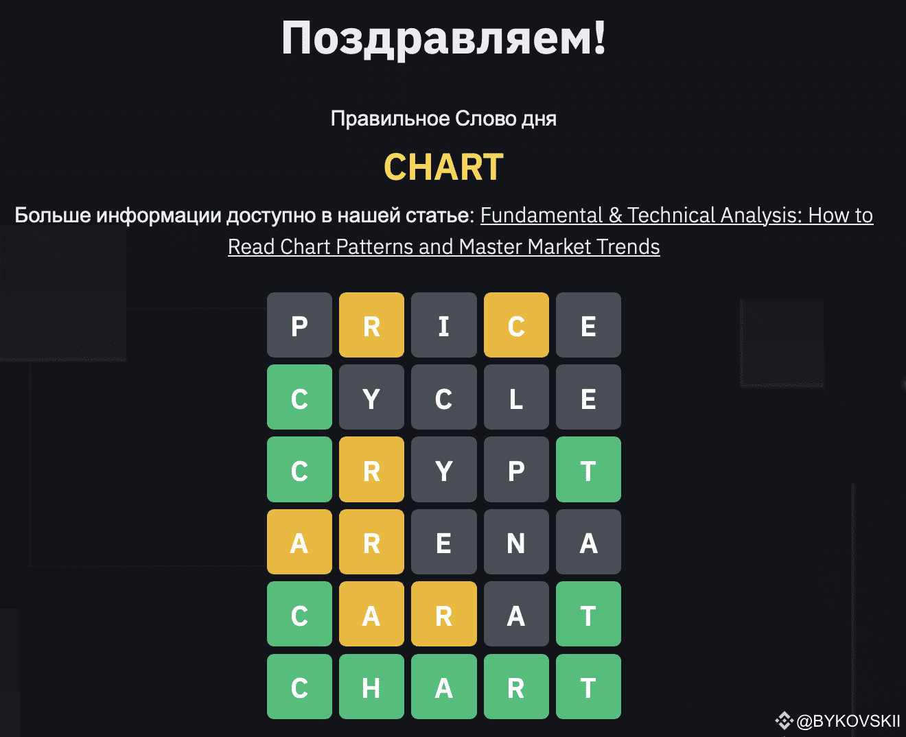 🔥🔥СЛОВО ДНЯ WOTD от Binance$BNB ОТВЕТЫ!🔥🔥 #WOTD #Whale | Crypto -  Insider на Binance Square