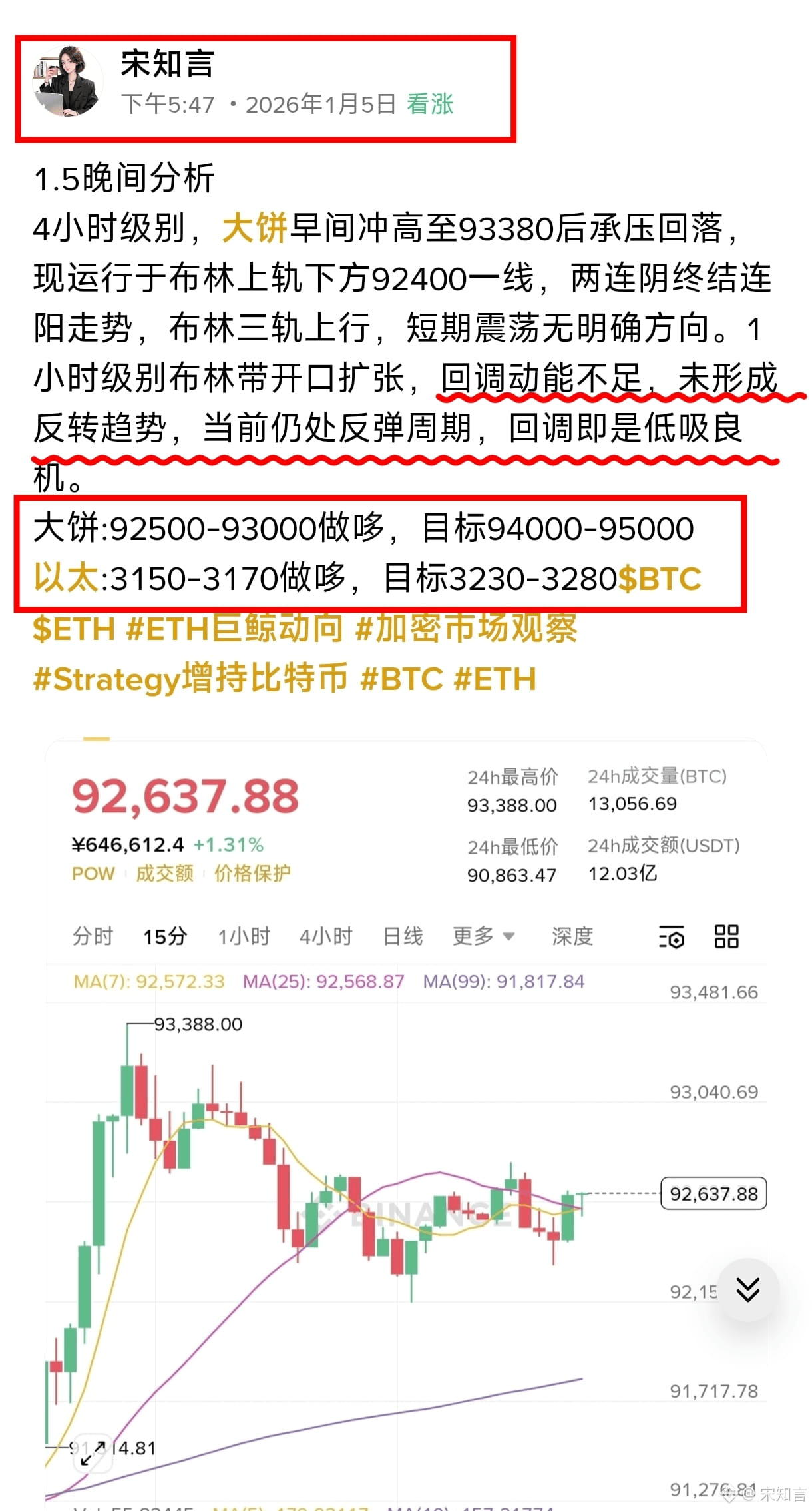 毎日そんなに正確な配置を発表するなら、一波に乗り遅れなかったはずなのに、今こんなに辛い思いをしなければならないのですよね | 宋知言 －  Binance Square