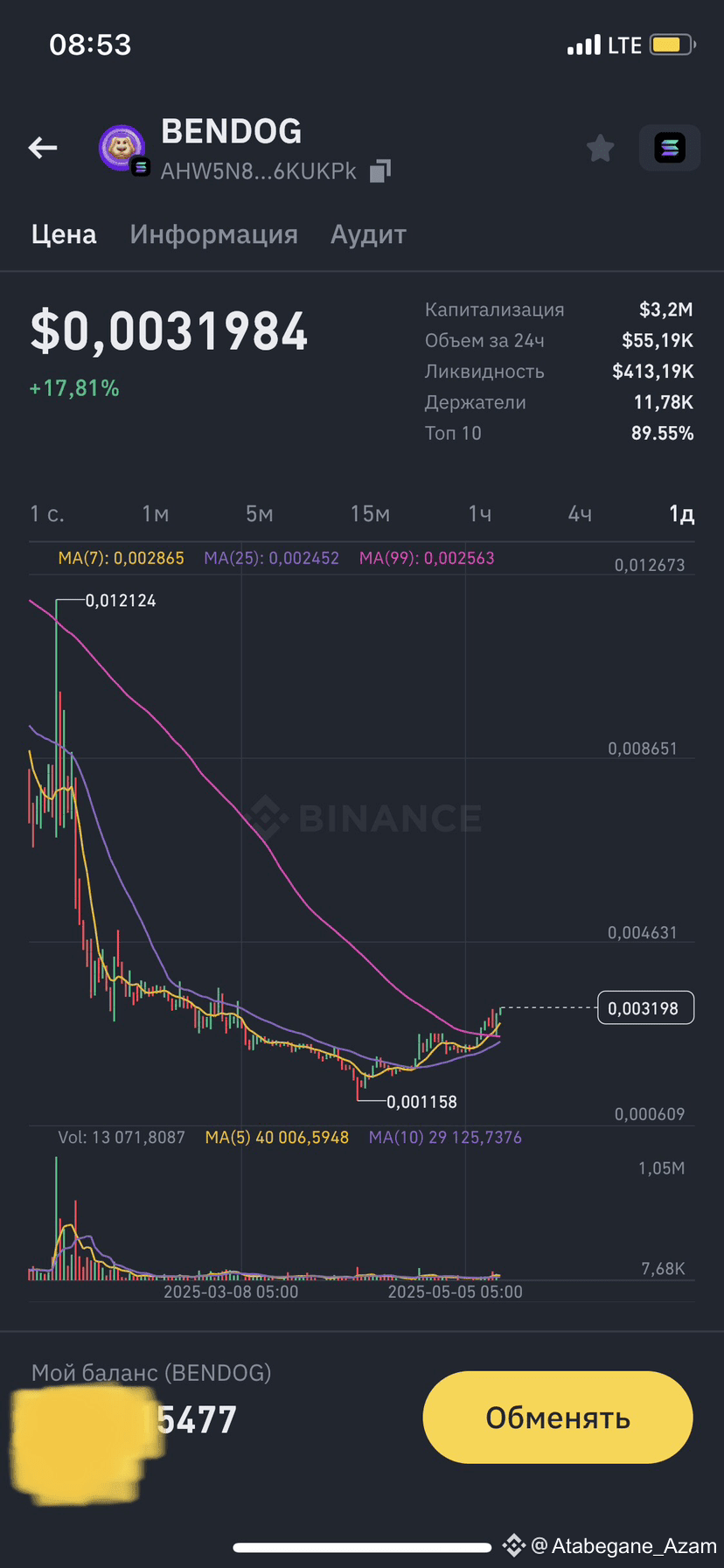 Latest #bendog News, Opinions and Feed Today | Binance Square