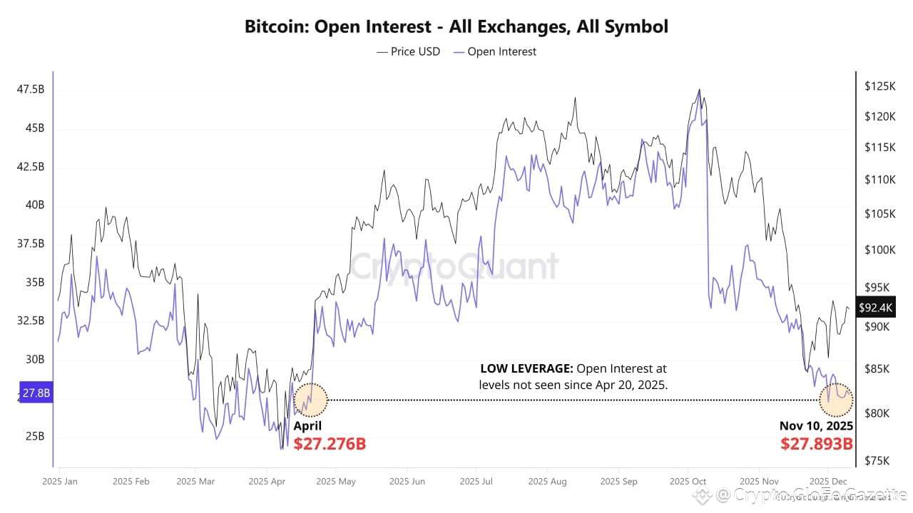 Pre-FOMC: Comment $BTC Réagit aux baisses de taux de la Fed | Crypto Globe  Gazette sur Binance Square