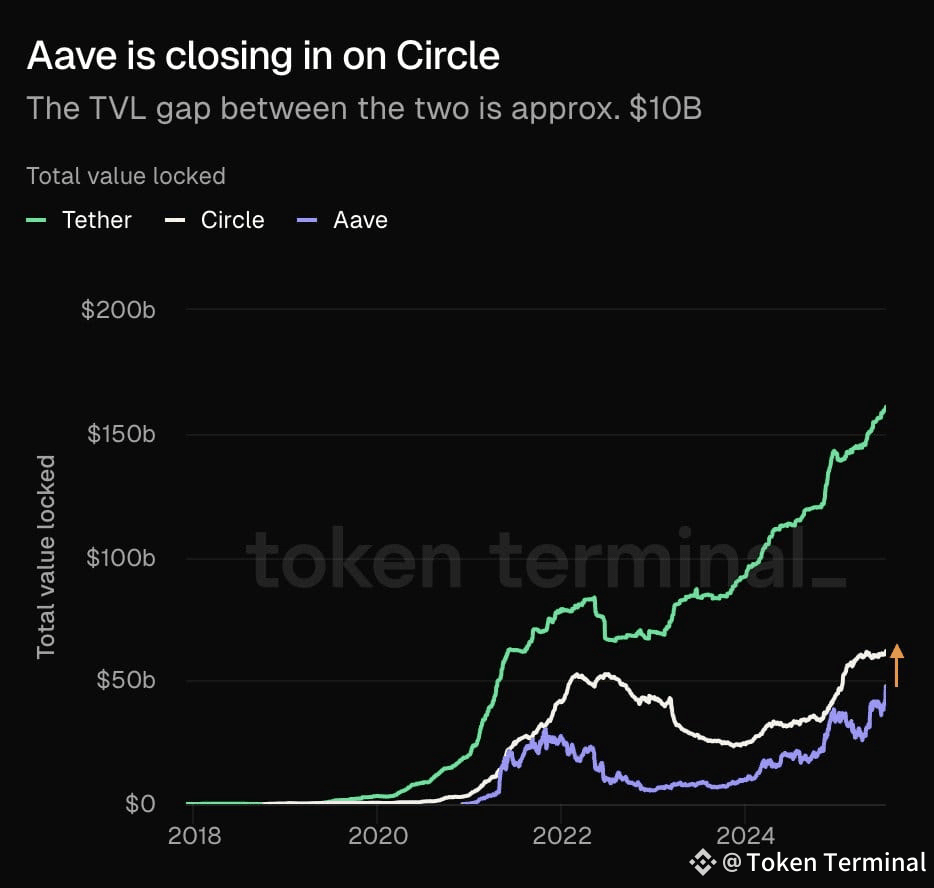 Closing the Gap in Cybersecurity