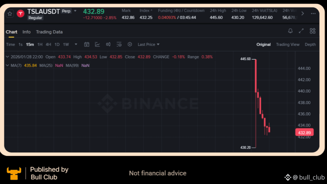 Bitcoin Trade Is Over,” Bloomberg Strategist Says in 2026 Macro Outlook |  bull_club on Binance Square
