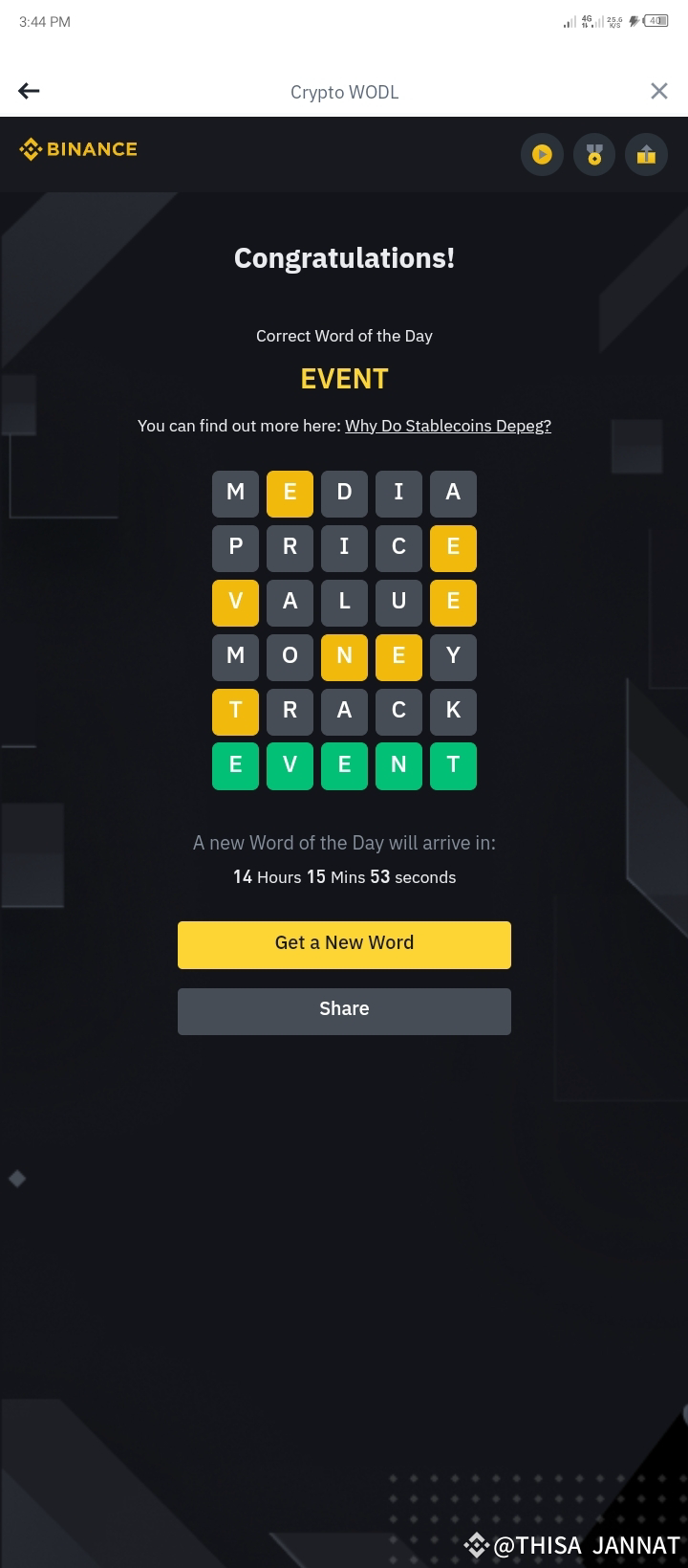 Binance Crypto WODL Answers Today | Theme STABLECOINS WOTD | | TEAM RABBIT  on Binance Square