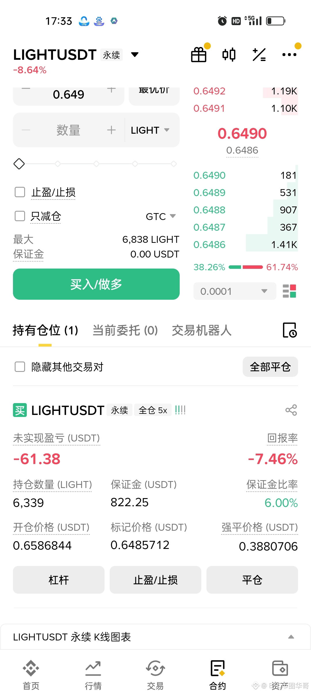 Profil BTC币圈华哥| Binance Square