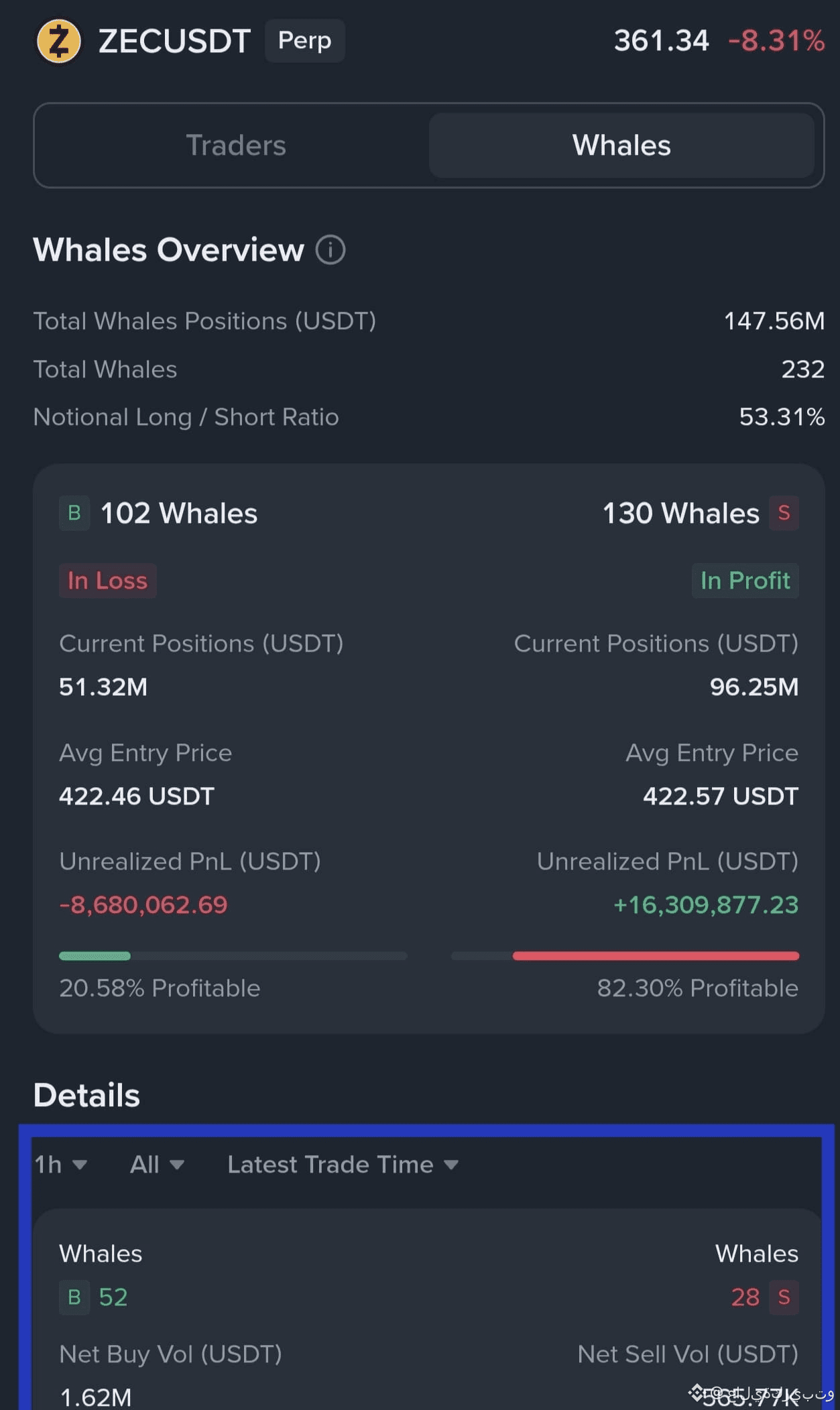 Solana Intensifies Testing Of Firedancer To Boost Blockchain Speed |  Binance News on Binance Square