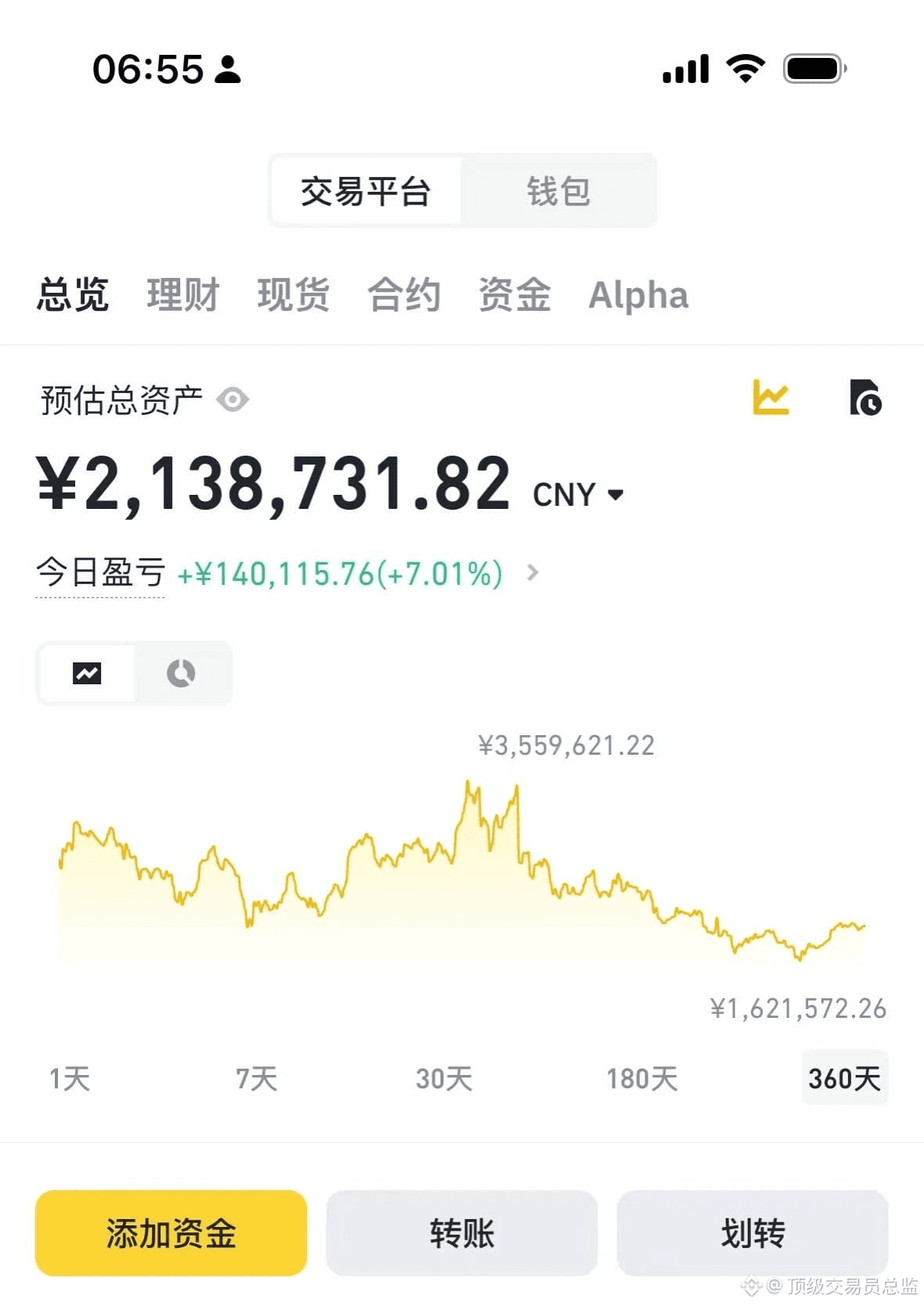 顶级交易员总监のプロフィール| Binance Square