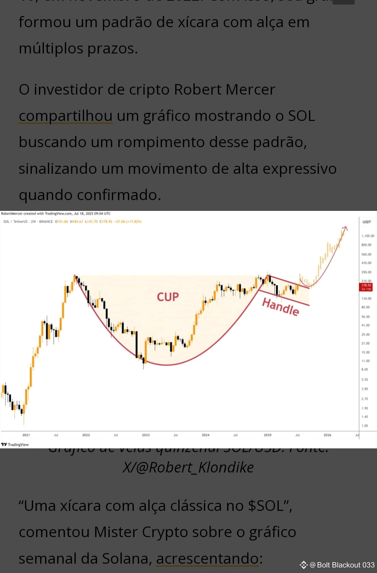 SOLANA $SOL POR ESPECIALISTA ; Preço da Solana forma padrão | Bolt Blackout  033 på Binance Square
