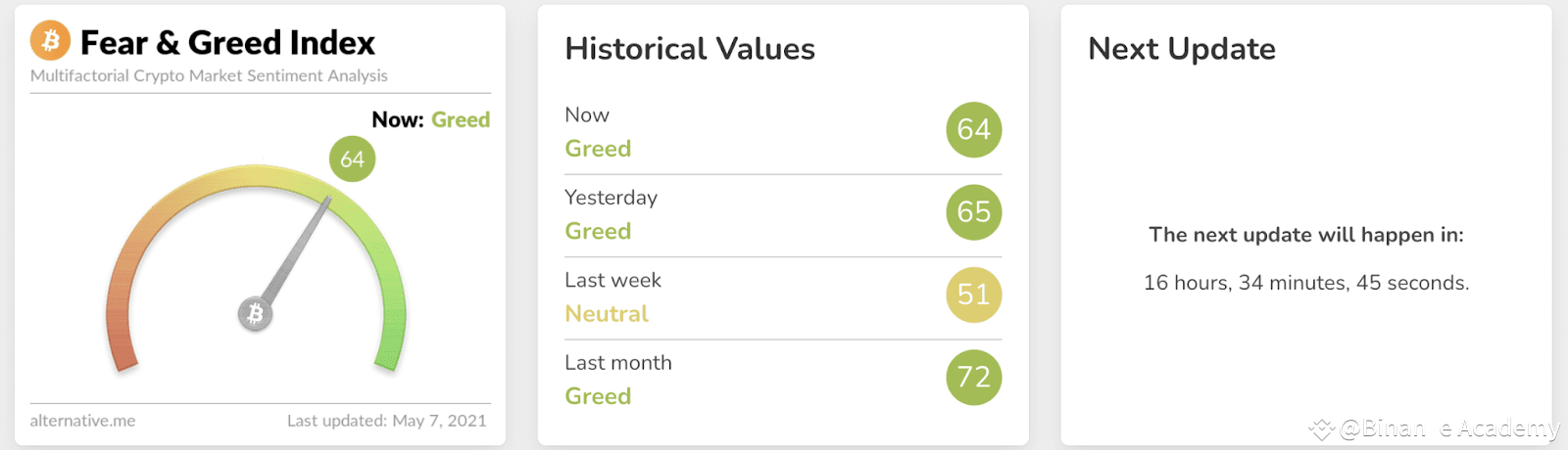 crypto-market-sentiment-img2