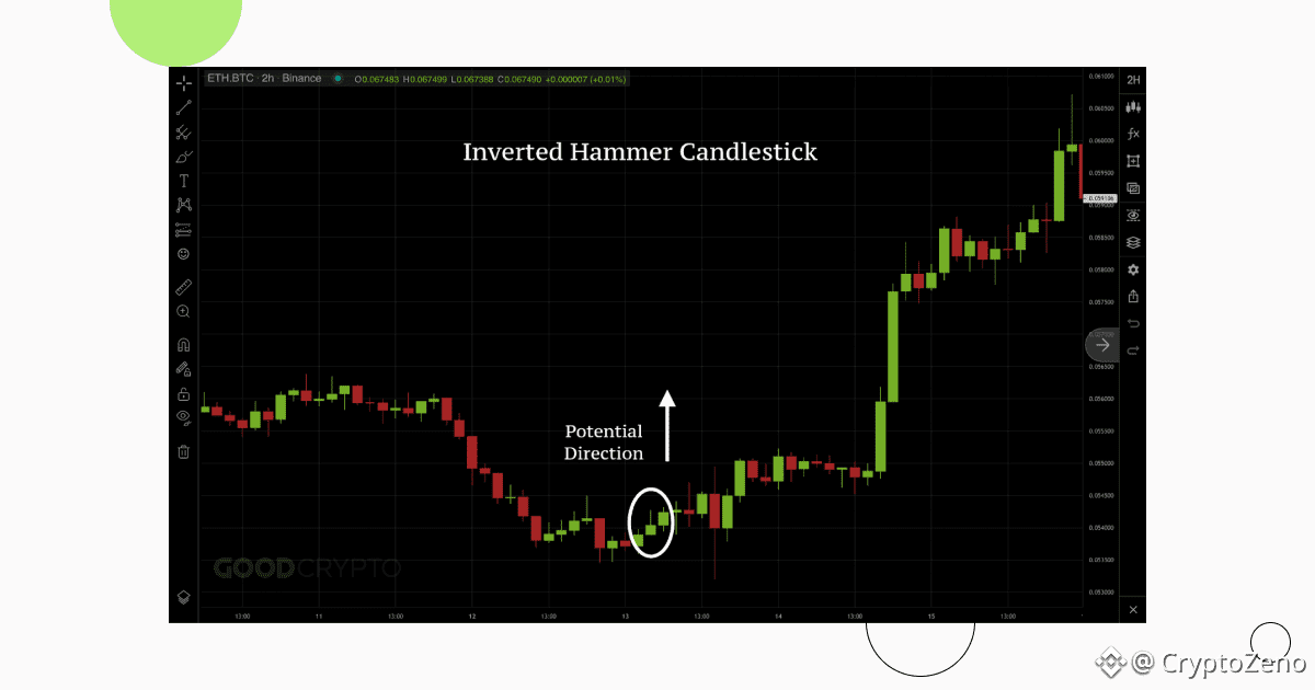 Candle_Patterns_7