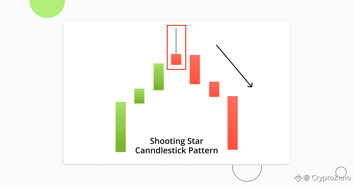 Candle_Patterns_23