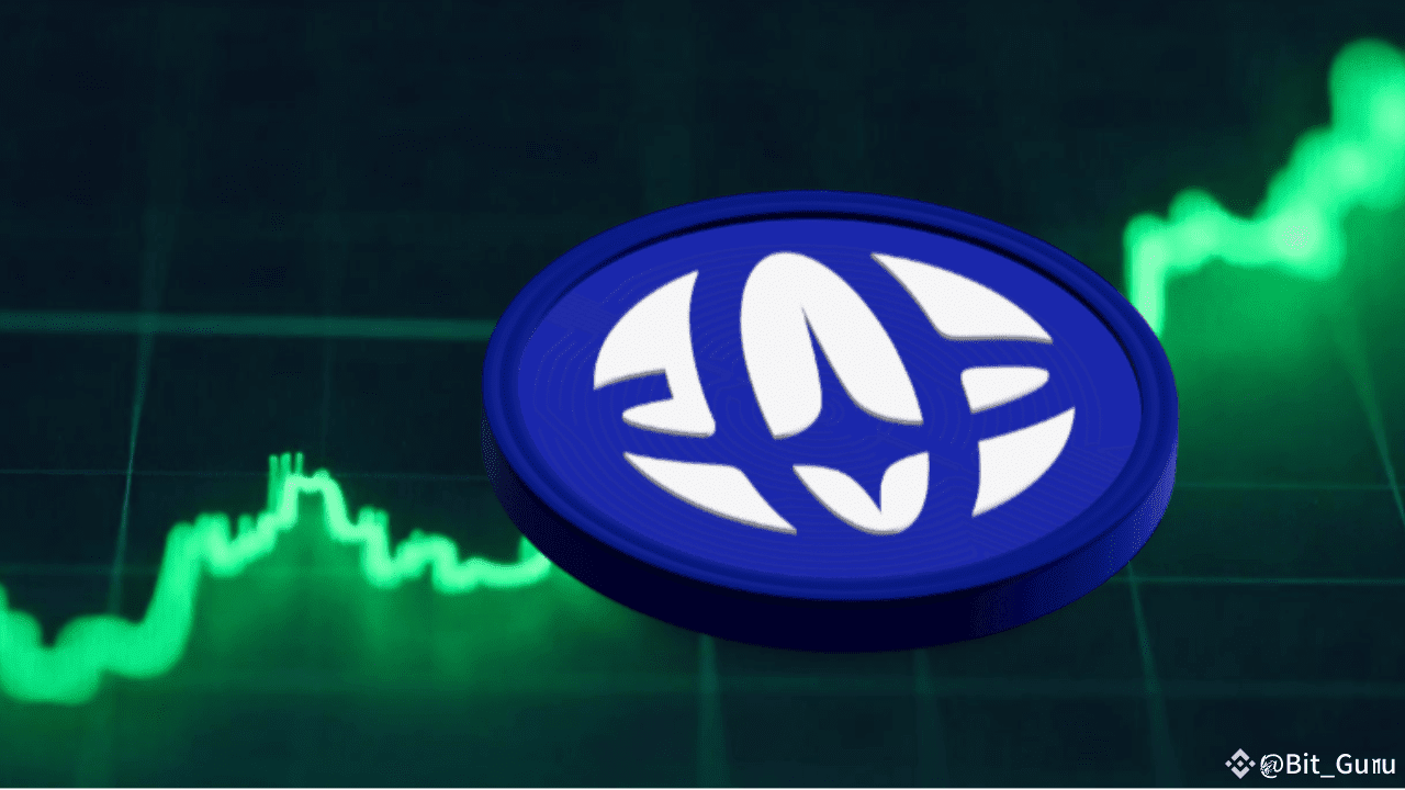 Latest #dlume News, Opinions and Feed Today | Binance Square