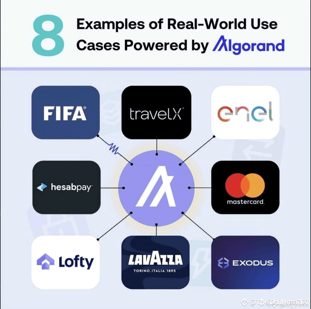 Latest #algotech News, Opinions and Feed Today | Binance Square