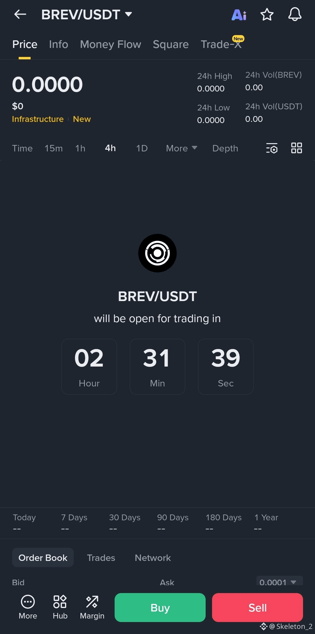 Latest #ztcbinancetge News, Opinions and Feed Today | Binance Square