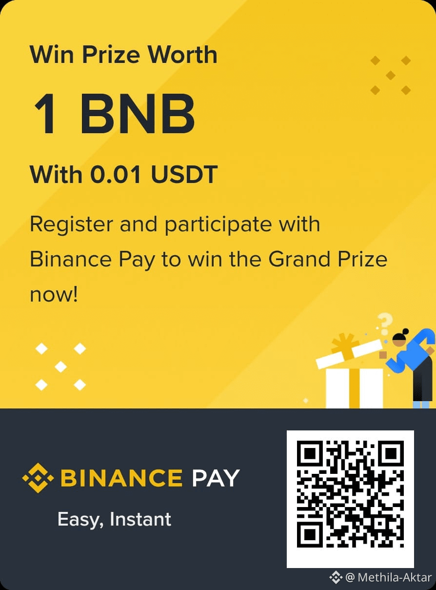 Methila-Aktar的个人资料| 币安广场