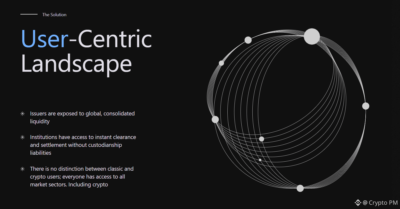 Dusk And The Rare Case Of Crypto Actually Growing Up | Crypto PM på Binance  Square