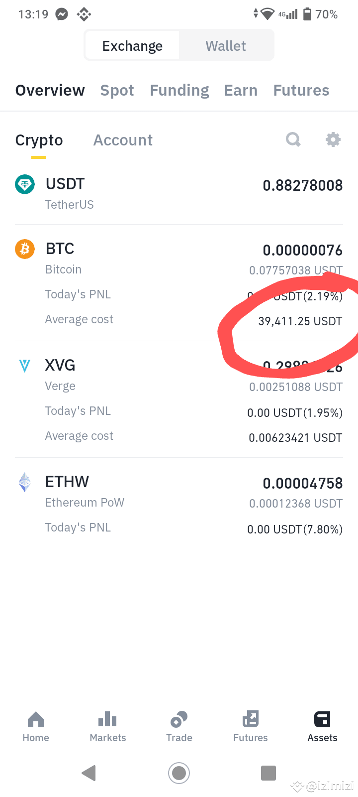 can-someone-pls-explain-what-s-this-usable-izimizi-on-binance-square