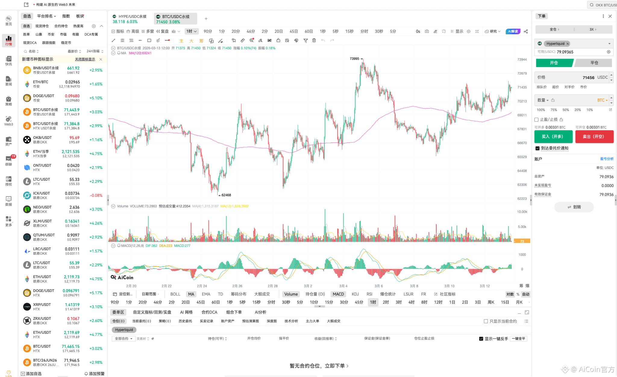 AI 交易代理入驻 Hyperliquid，策略自动化冲击传统量化栈_aicoin_图4