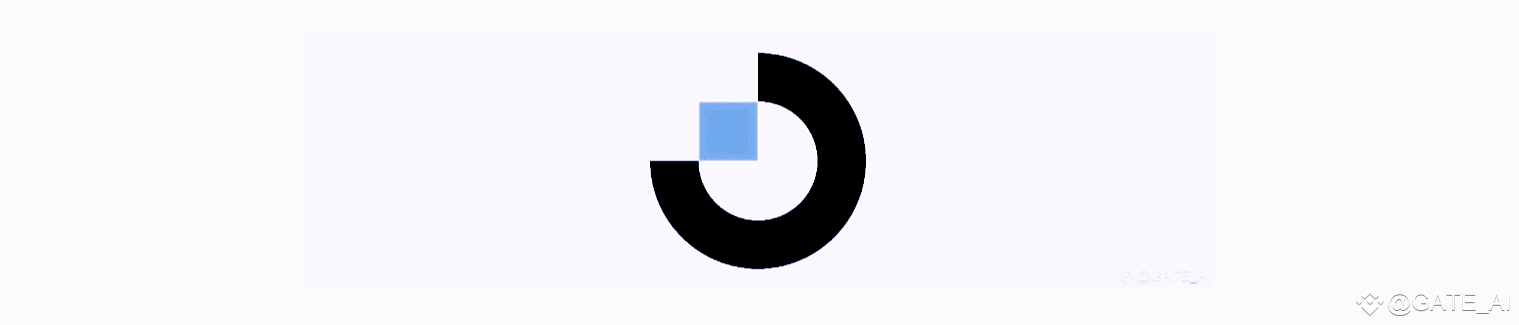 🔻$ATOM (Cosmos) ATOM (Cosmos) coin için 2024 yılına ait fi | GATE_AI on ...