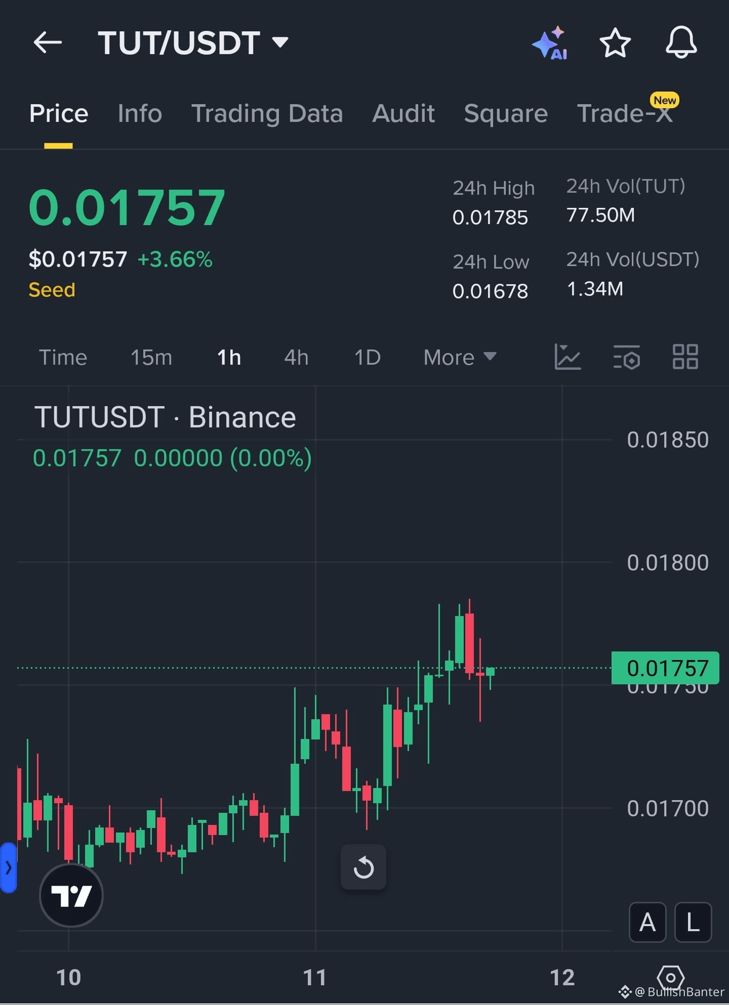 The $400 Million Bitcoin Blunder: The Tale of James Howells and His Lost  Fortune | BullishBanter on Binance Square