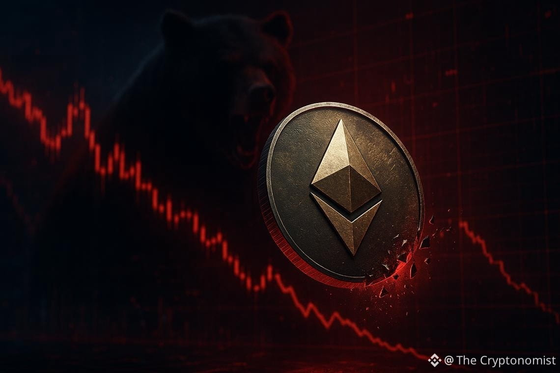 Ethereum price today